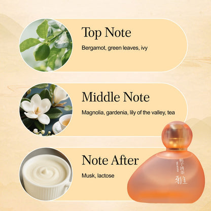 Eau de Toilette for Women White Tea Jasmine Peach Scent - Long Lasting Fruity Floral Perfume Spray BPA-Free Multi Color 5-15% Essential Oil