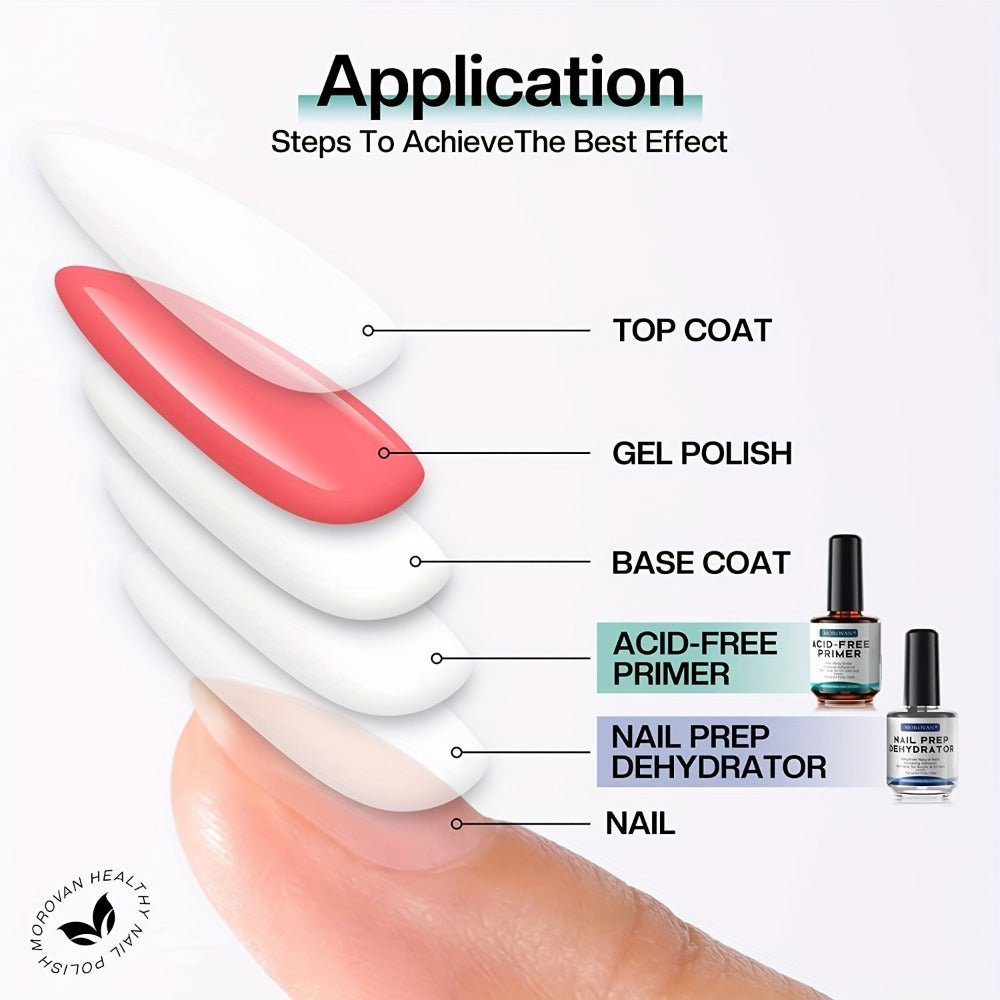 Morovan Professional Acid-Free Nail Prep Dehydrator & Primer Suitable for Gels Fast Dry, Non-Acid Base with Nail File & Brush - Liquid Dehydrator for Acrylic/Gel Polish, Bonding Agent for Nail Salons, Nail Technicians, Gift Box Set