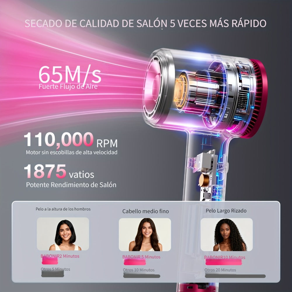 Quick-Drying Hair Dryer Featuring a Diffuser for Curly Hair, 1875W Professional Ionic Blow Dryer Suitable for Both Women And Men, Lightweight And Powerful Portable Hair Dryer Ideal for Travel, Perfect Gift for Friends And Partners