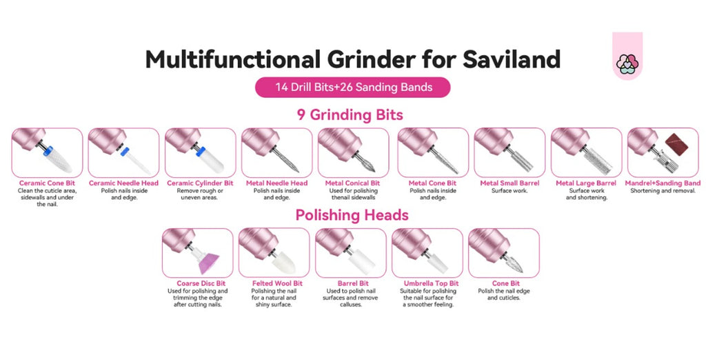SAVILAND Professional Nail Drill 40000 RPM | Bright Pink Diamond Nail Drill Kit with 4000 mAh Rechargeable Battery, LCD Display, Brushed Motor, Includes Ceramic Nail Drill Bits and Sanding Bands for Salon Use
