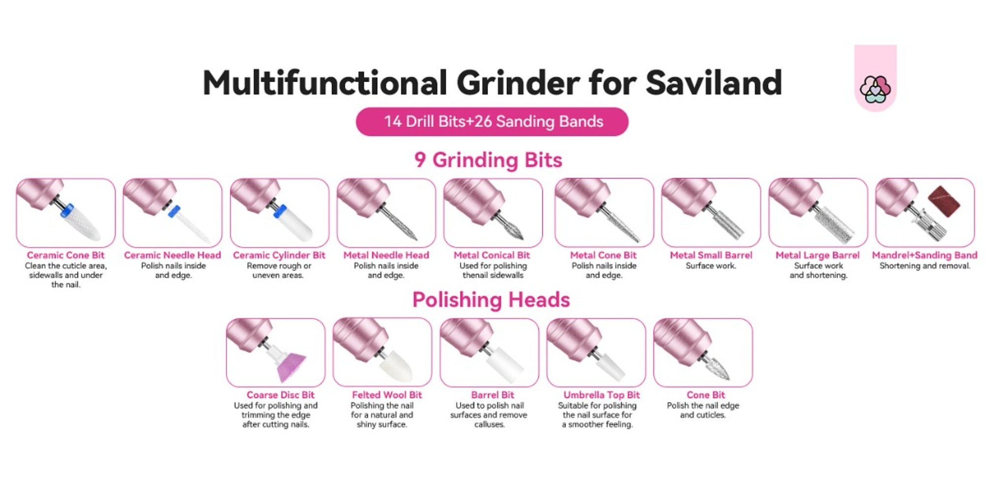 SAVILAND Professional Nail Drill 40000 RPM | Bright Pink Diamond Nail Drill Kit with 4000 mAh Rechargeable Battery, LCD Display, Brushed Motor, Includes Ceramic Nail Drill Bits and Sanding Bands for Salon Use