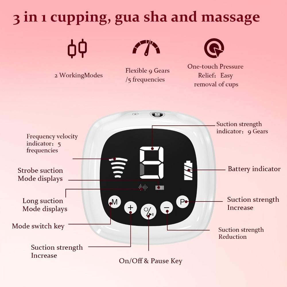 Electric Facial Cupping Set, 3-in-1 Cupping And Massage Tool, 3 Cups for Face, Neck And Eyes, Perfect Facial Set with 2 Modes 9 Levels Of Suction 5 Frequency Facial Cupping Tool, Unique Gift for Women Travel Essential Items, The Perfect Gift for Mom.
