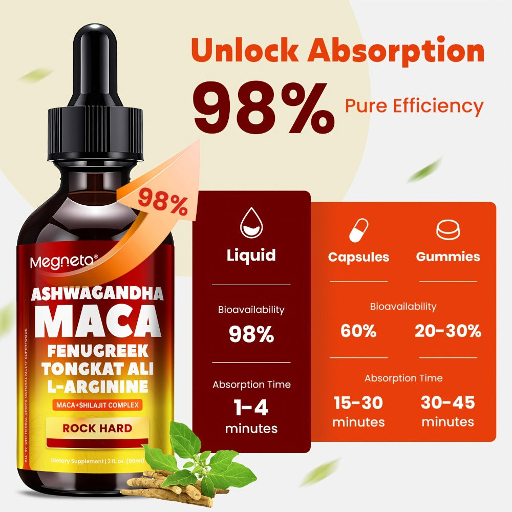 (2pcs) Rock Hard Package| Double-Acting Mixture with Maca, L-Arginine, Shila| Daily Fuel, 3rd Party Tested, 60-Day Supply