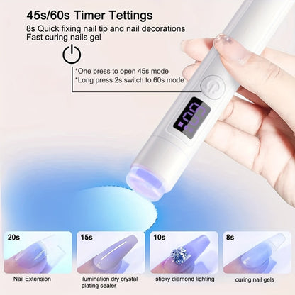 LED Nail Lamp 360° Rotating Head USB Powered with Digital Timer 45s/60s & Nail Stamp - Gel Polish Curer with Condenser Lens for Manicure & Nail Art, White & Pink