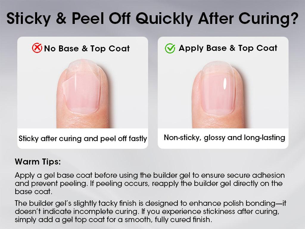 Gellen Clear 5-In-1 Hema-Free Builder Gel for Nails, 0.68oz for Nail Strengthener in a Bottle, for Nail Extension Hard Gel, Soak Off Long-Lasting Light, Base Coat Top Coat Needed
