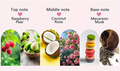 Women's Perfume Eau de Toilette - Fruity Floral Fragrance with Macaron & Musk Base Notes, Long Lasting Feminine Scent for Daily Wear & Special Occasions, Multiple Styles, 3.4 oz