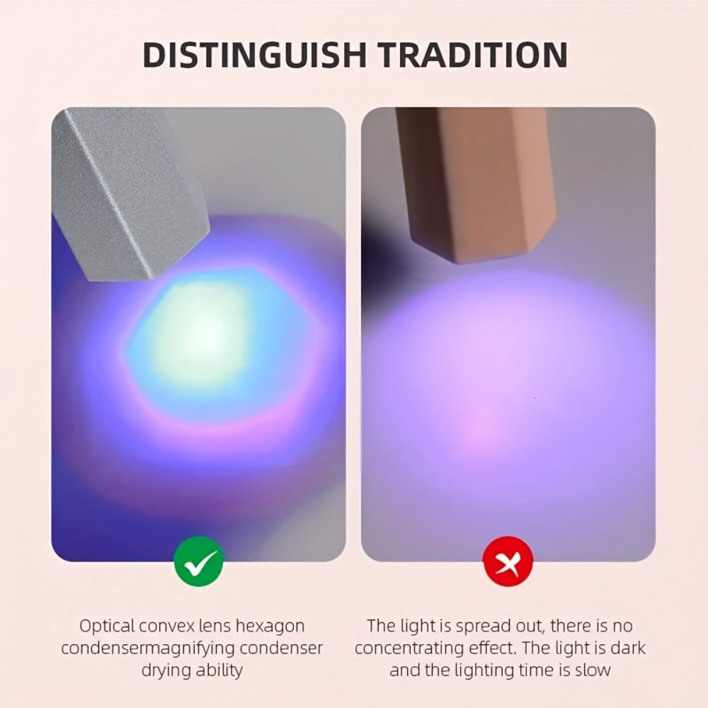 Handheld Nail Dryer Gel Lamp Small Nail Polish Fast Dry Mini USB LED Lamp Manicure Tool for Gel Polish