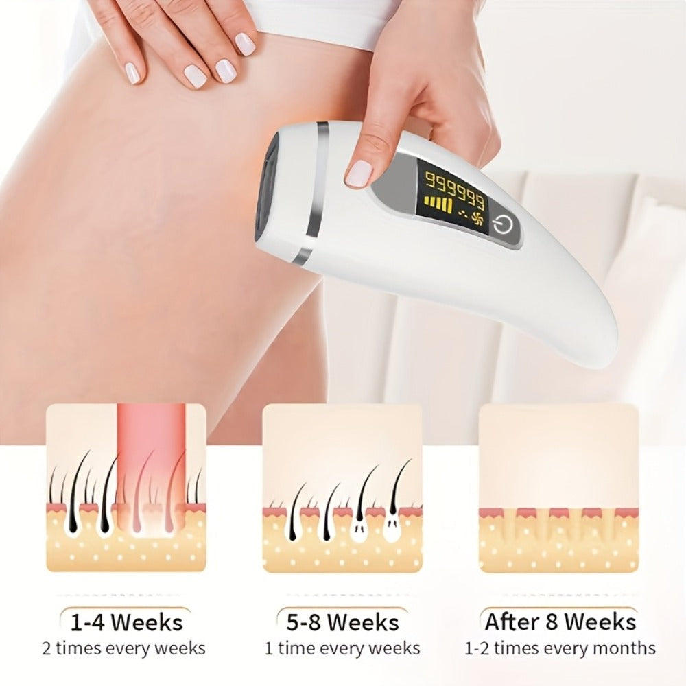 LEFINEE IPL Hair Removal Device -Flagship 999K-Flash Hair Remover For Women And Men, The Perfect Gift Choice