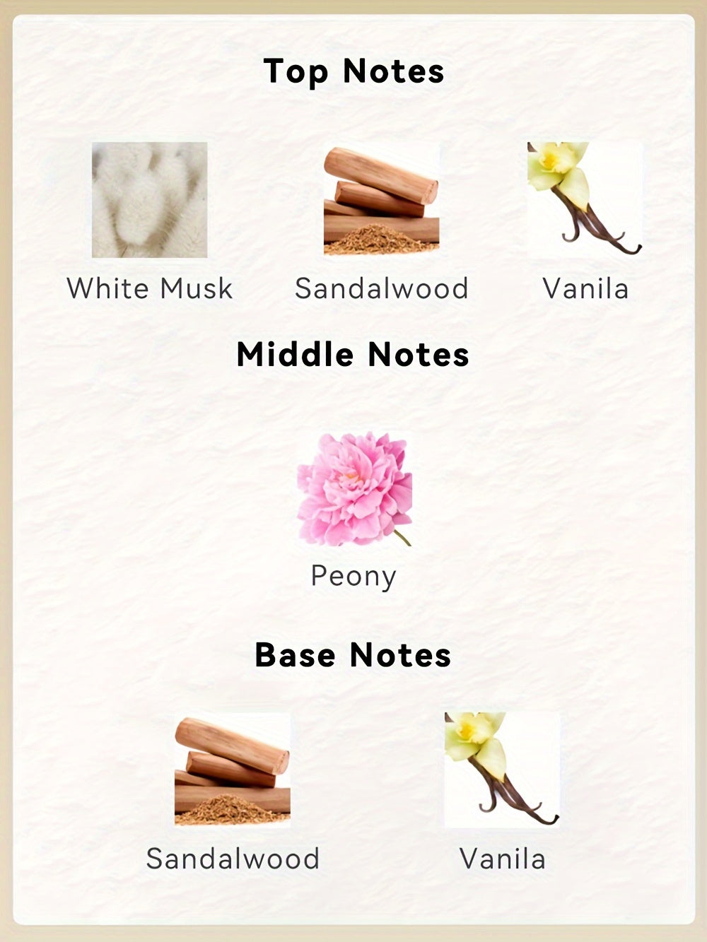 3.4 Oz Women'S Perfume Spray, Long-Lasting Fragrance, Contains White Musk, Sandalwood, And Vanilla, Suitable for Dates, Daily Life, Parties, And Gift-Giving - 1/ 2pcs