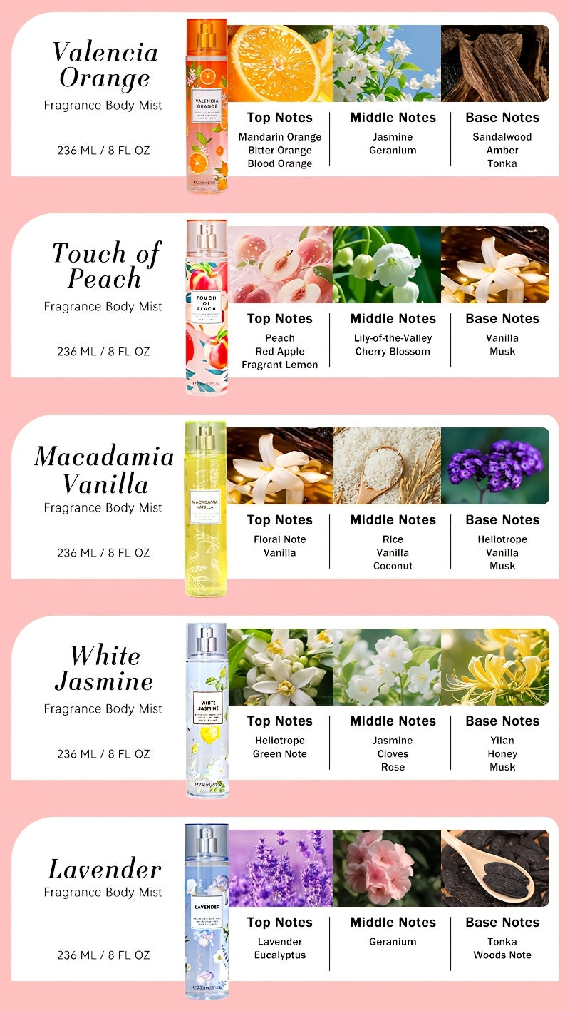 2pcs Body & Hair Fragrance Mist for Women | Long-Lasting Perfume Spray, Perfect for Dating, Daily Life, Parties and Gift Giving, 8 Different Fruity Fragrances - 8 Fl Oz/ Bottle