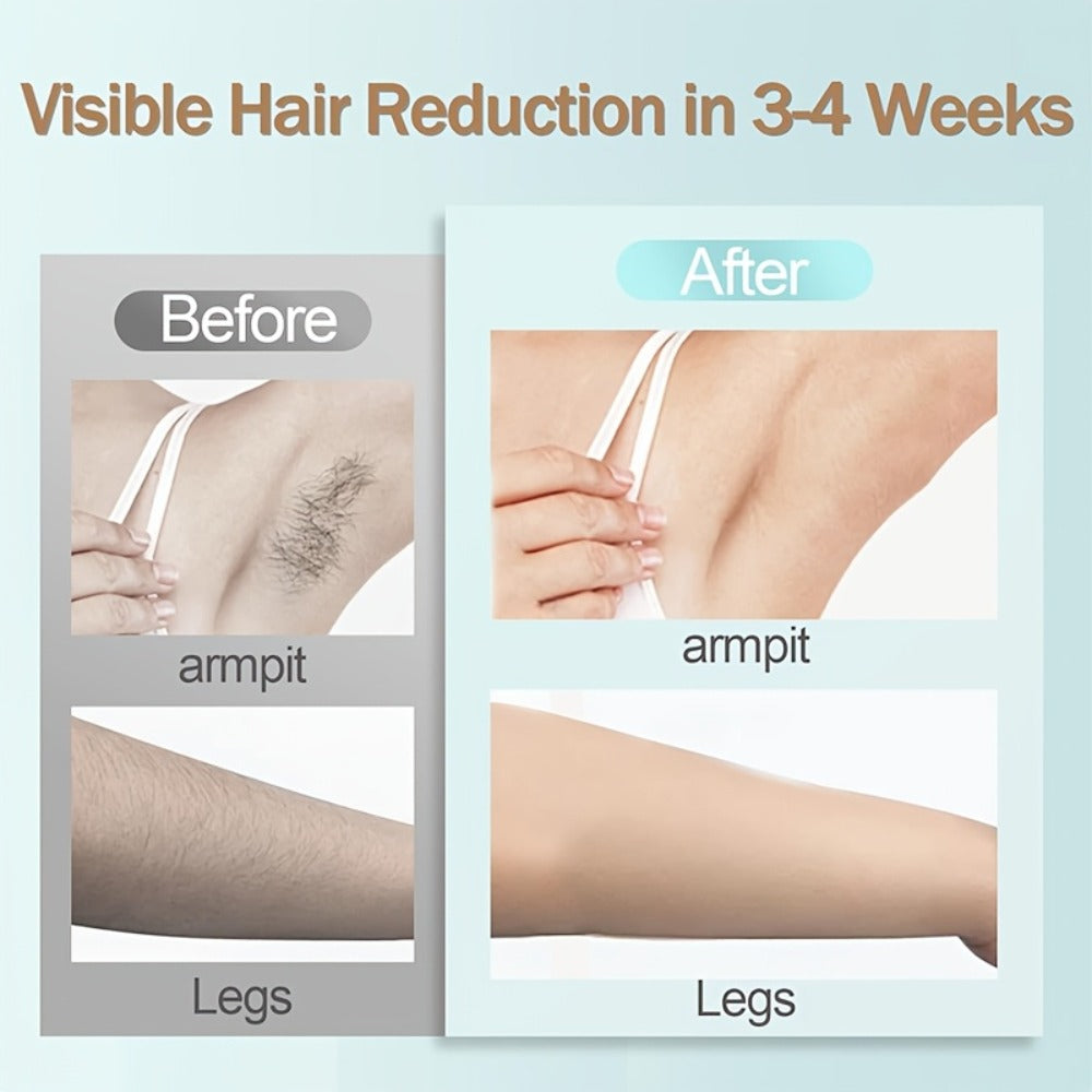 At-Home IPL Hair Reduction Device With Sapphire Cooling Comfort Technology, 9 Adjustable Modes, Up To 999, 900 Flash Lifespan, Unisex Grooming Tool For Face, Body, Underarms & Bikini Area, Sweet Gift For Her&Mom & Best Friends, Father'S Day Gift