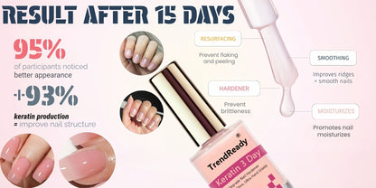 Nail Strengthener Treatment – 2 Pack | Nail Hardener Base Coat, Protein Repair Formula, HEMA-Free, Ridge Filler, Clear Polish for Weak Brittle Nails, Fast Dry, Long Lasting