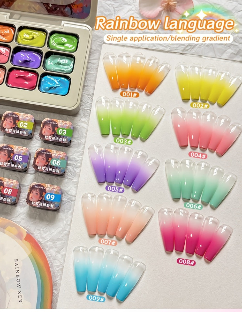 MORDDA 9pcs Rainbow Nail Polish Set - Mini 9-Grid Gel Nail Kit, High Saturation, Long-Lasting, No Alcohol, Gradient Effect, Salon Quality, Perfect Gift for Women