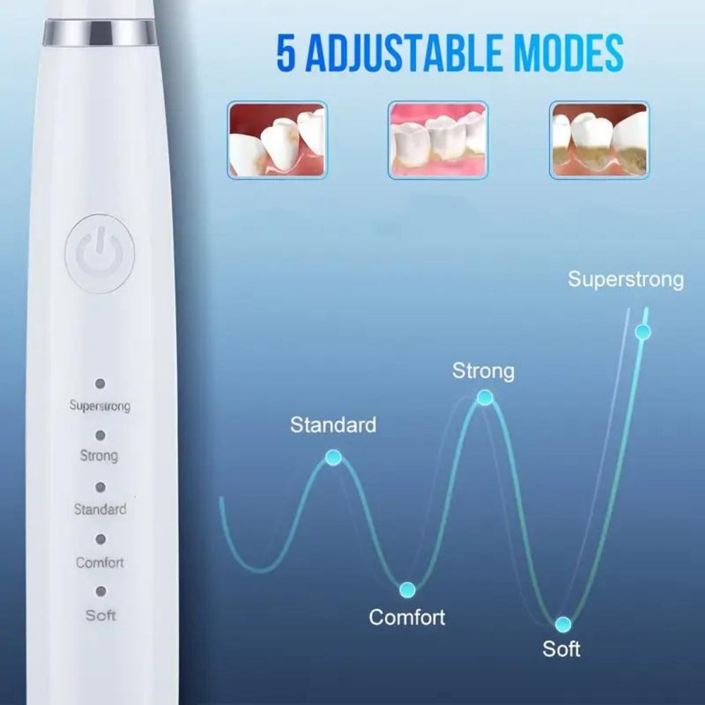 Electric Teeth Cleaner, USB Rechargeable Teeth Cleaning Tool Kit, 5 Cleaning Modes, Promote Gum Health, Suitable for Family And Friends Holiday Gifts