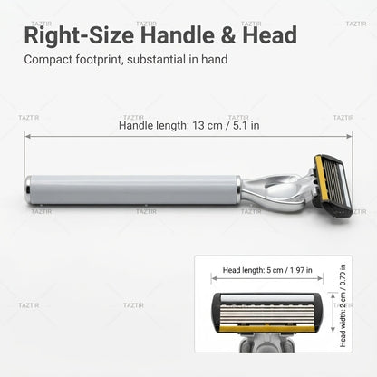 Luxury Men's Razor 6-Layer Blades — 2 Ergonomic Handles & 72 Replaceable Blades, Precision Shaving Kit, Christmas & Valentine's Day Gift for Men