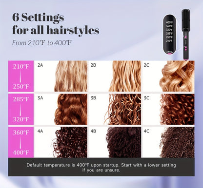 Ionic Hair Straightener Brush 6 Temperature Settings Flat Iron for Women – Anti-Scald, Fast Heat-Up, Precise Temp Control, Home & Salon Straightening Comb