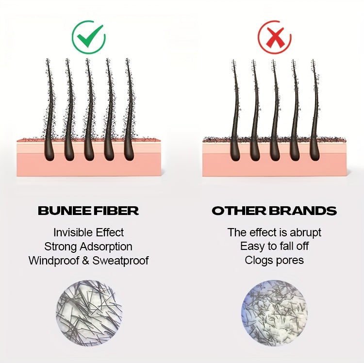 BUNEE Hair Building Fibers-Instant Thickening Powder for Thin Hair | Natural-Looking Volume & Density | Multi-Color Options to Match All Hair Shades | All-Day Hold, Washable & Non-Stain