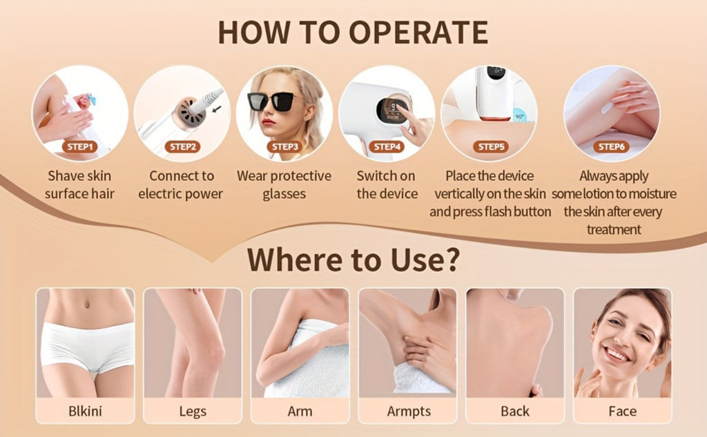 IPL Hair Removal Device with Ice Cooling Care Function for Women Permanent, 999, 900 Flashes Painless IPL Hair Remover, Hair Removal Device for Armpits Legs Arms Bikini Line