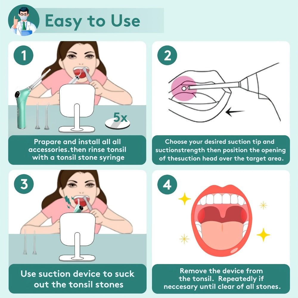 Electronic Vacuum Tonsil Stone Remover - Tonsil Stone Removal Kit with Built-In LED Light & 3 Suction Mode - Fight Oral Irrigator & 5X Magnifying Mirror for Tonsil Stone Removal, Local Warehouse, Christmas Gifts