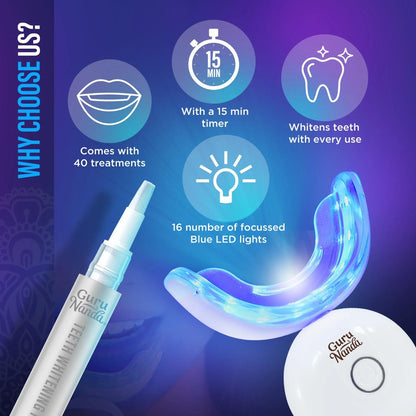 Teeth Whitening Kit with LED Light — Wireless 16-LED Blue Light, Whitening Gel Pen, 40 Treatments, Removes Coffee & Food Stains for a Brighter Smile at Home