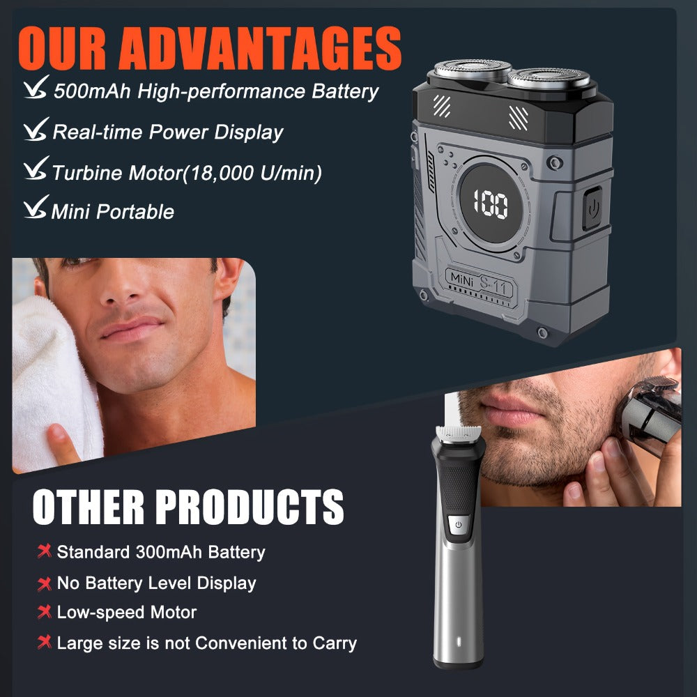 2025 New Mecha Dual-Head Electric Shaver with USB Rechargeable Battery, 3 Colors Available, 2-In-1 Dual-Head Design, 3-Speed Adjustable Speed, 3-Speed Adjustable, Shaving