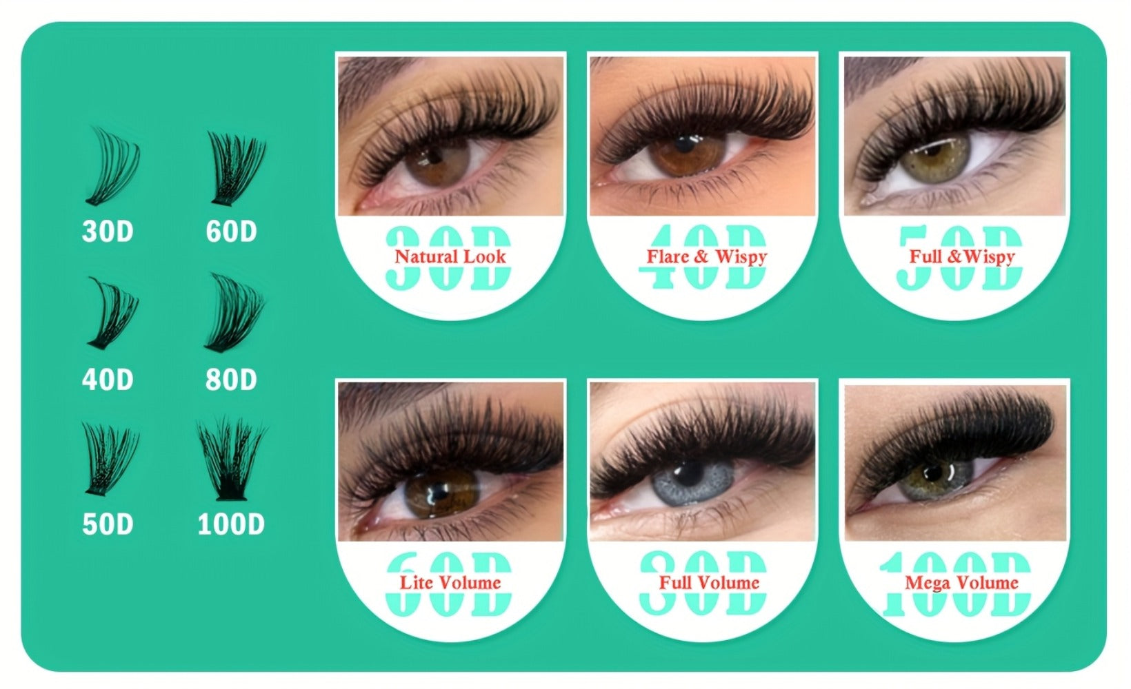 708pcs Mega Lash Clusters Kit with Tweezers Glue & Brush, Ultimate False Eyelashes Collection for Party Wedding Daily Makeup, Soft Silky Fiber Lashes, Full Voluminous Easy Apply Lash Extension Set