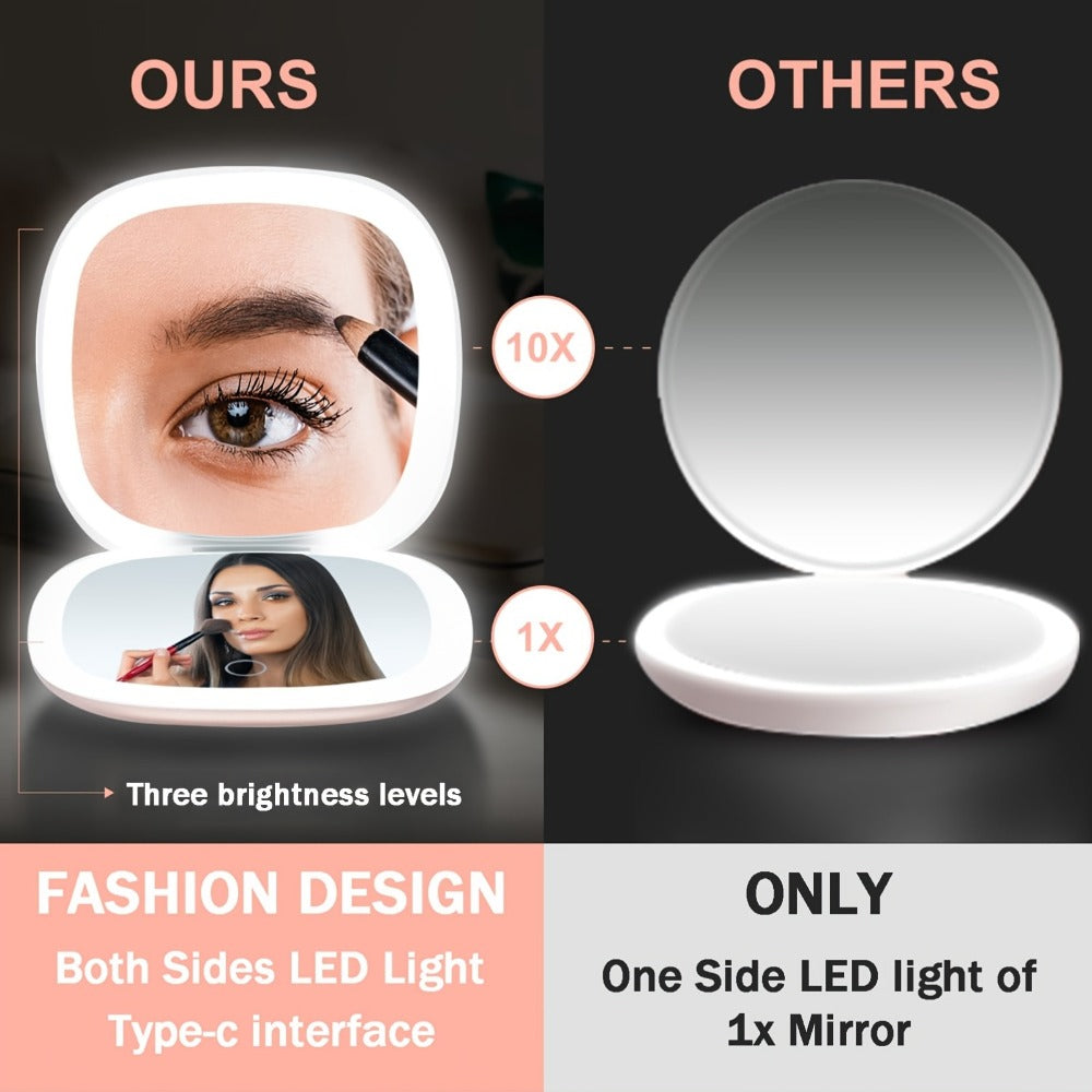 Two-Sided Magnifying Mirror with LED Lights, Featuring Three Brightness Levels, USB Charging, a Foldable And Portable Design, a Polished Plastic Frame, And an Animal Theme, Ideal for Makeup And Travel