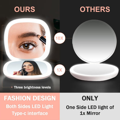 Makeup Mirror with LED Lights Two-Sided Magnifying Mirror - Foldable Portable Vanity Mirror, 3 Brightness Levels, USB Charging, Animal Theme Polished Frame, Travel Makeup Mirror for Women Girls
