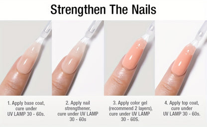 Gel Nail Polish Base & Top Coat Set 4pcs - Glossy Top Coat, Matte Top Coat, Base Coat & Nail Strengthener, UV Soak-Off Gel Nail Kit for Long-Lasting Manicure