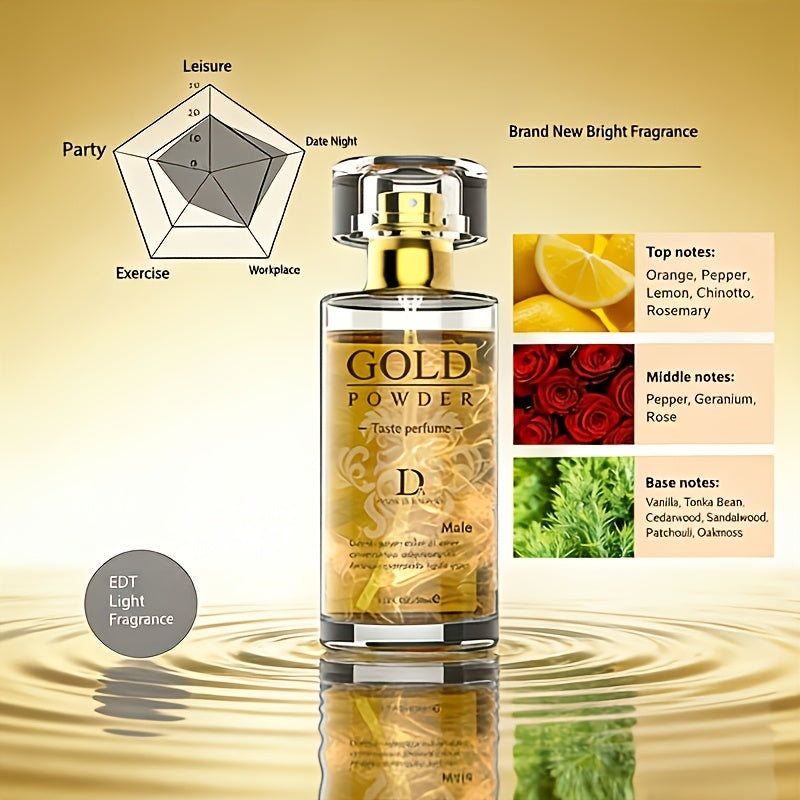 Men's pheromone Guli perfume, long-lasting high-quality Men's pheromone perfume attracts women, and the unique fragrance highlights your handsome charm
