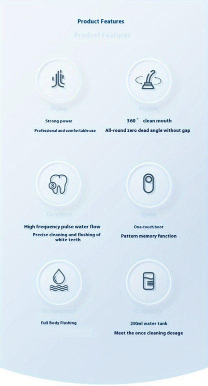 Water Flosser Portable USB Rechargeable Cordless Oral Irrigator with 4 Nozzles 3 Cleaning Modes Smart Chip Electric Water Floss Teeth Cleaner for Braces Gum Health Travel Home Use Men Women