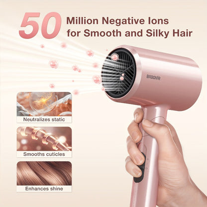 Travel Hair Dryer 1875W Ionic Foldable — Diffuser & Concentrator Nozzle Included, 3 Heat Settings, 2 Speed Levels, Fast Drying Compact Hair Dryer for All Hair Types