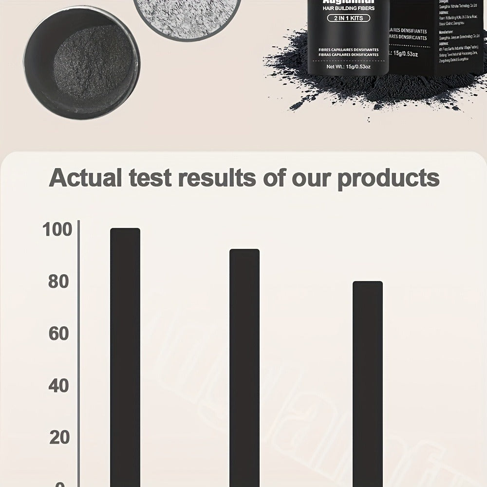 Hair Building Fibers 2-in-1 Kit 15g - 1-Second Adsorption Natural Invisible Thinning Hair Concealer | Covers Gray | For Men & Women | 4 Shades