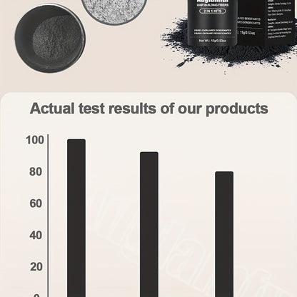 Hair Building Fibers 2-in-1 Kit 15g - 1-Second Adsorption Natural Invisible Thinning Hair Concealer | Covers Gray | For Men & Women | 4 Shades