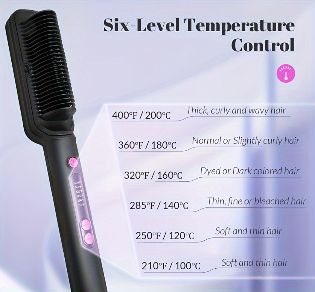 Hair Straightener Brush with Six Temperature Settings, Ionic Hair Straightening Brush Flat Iron for Women, Anti-Scald Straightening Comb Fast for Home Salon, Precise Temperature Control And Heats Up Fast, Christmas, Santa, Happy Holidays