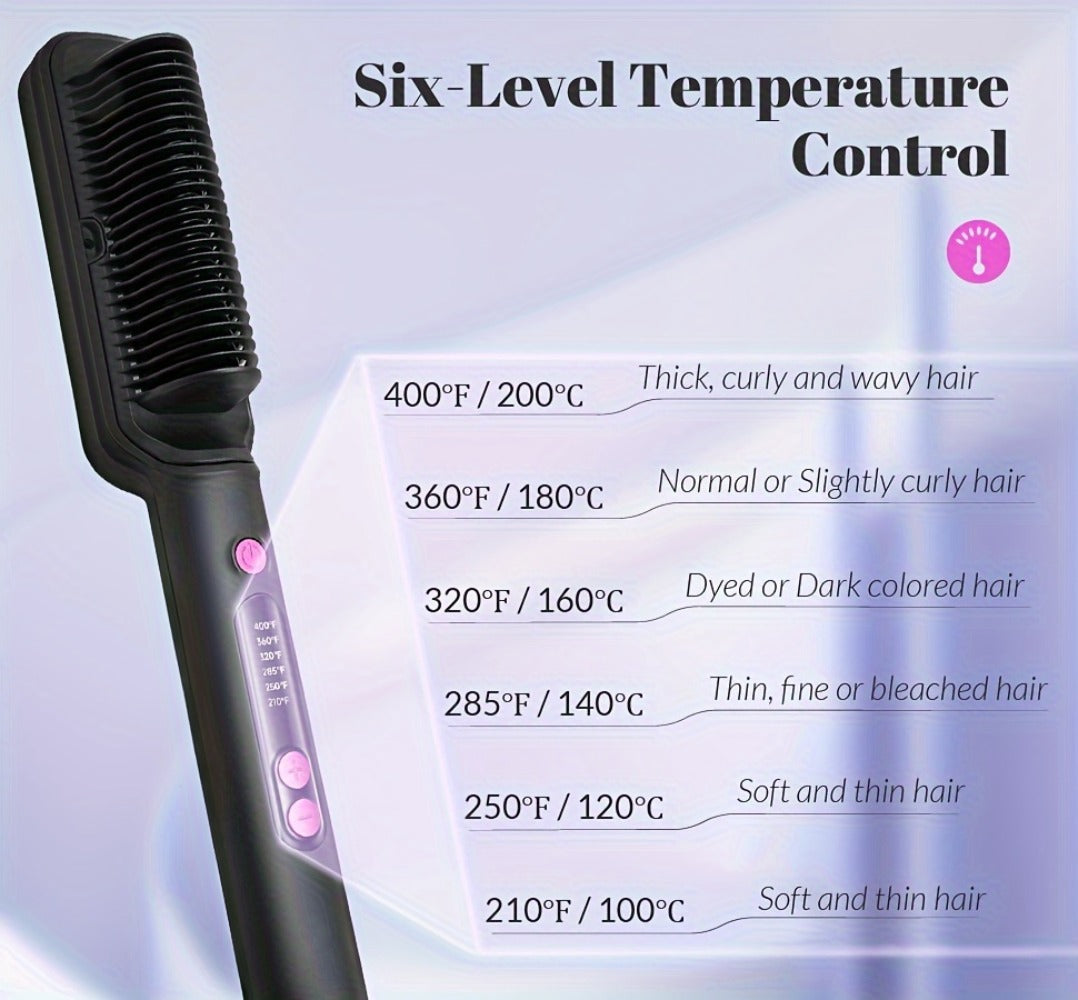 Hair Straightener Brush with Six Temperature Settings, Ionic Hair Straightening Brush Flat Iron for Women, Anti-Scald Straightening Comb Fast for Home Salon, Precise Temperature Control And Heats Up Fast, Christmas, Santa, Happy Holidays