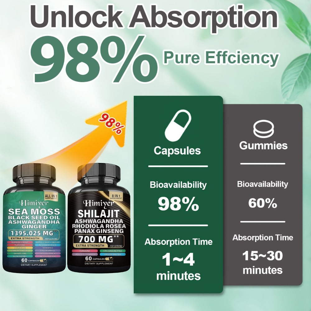 Sports Health Pack, Shilajit And Seamoss Ginger South African Drunken Eggplant Capsule, Sea Moss 350 Mg, Black Seed Oil 200 Mg, Ashwagandha 200 Mg, Ginger And Shilajit 300 Mg, Rhodiola Rosea 100 Mg, 1395mg+700mg Complete Supplement