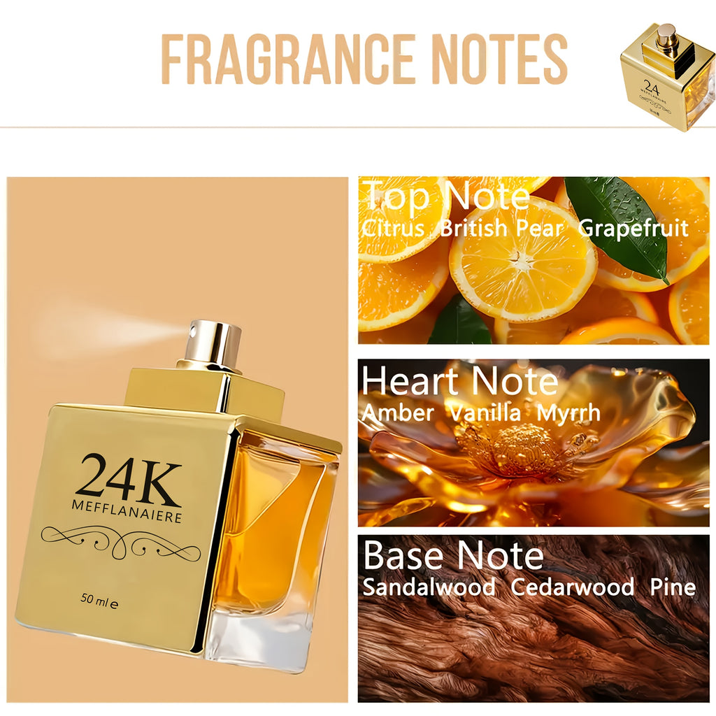 [Ideal Holiday Gift] 1.7 Fl Oz/0.34fl Oz- 24k Women's Eau De Toilette, Fresh Vanilla Notes, Luxurious Gold-Toned Design, Perfect For Dates And Everyday Wear, An Ideal Holiday Gift!