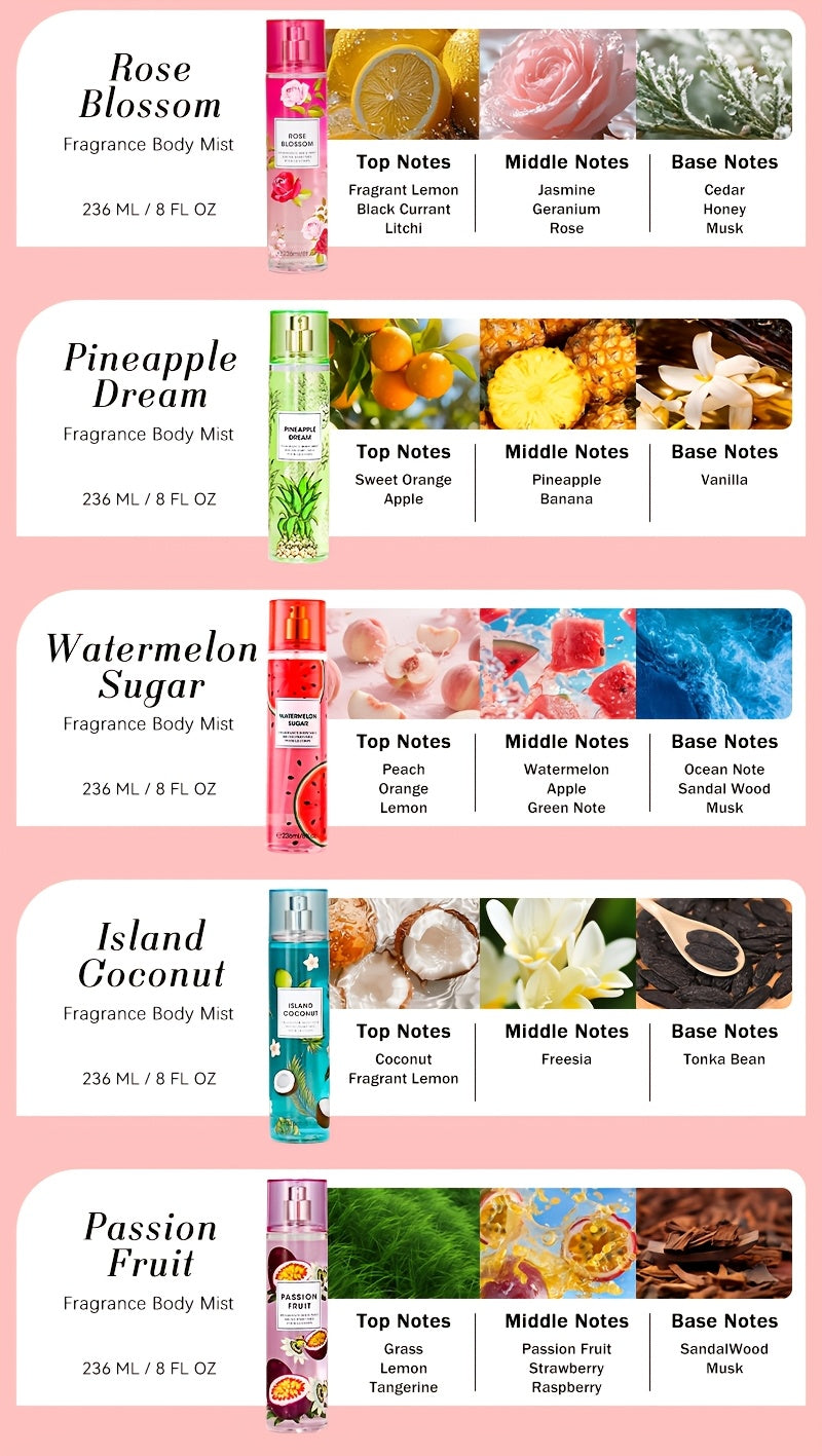 8 Fl.oz/236ml Hair & Body Mist For Women, Floral Fragrance Mist, Fresh Body Spray, Long-Lasting Perfume, Perfect For Daily Use, Dating, Parties And Gift Giving