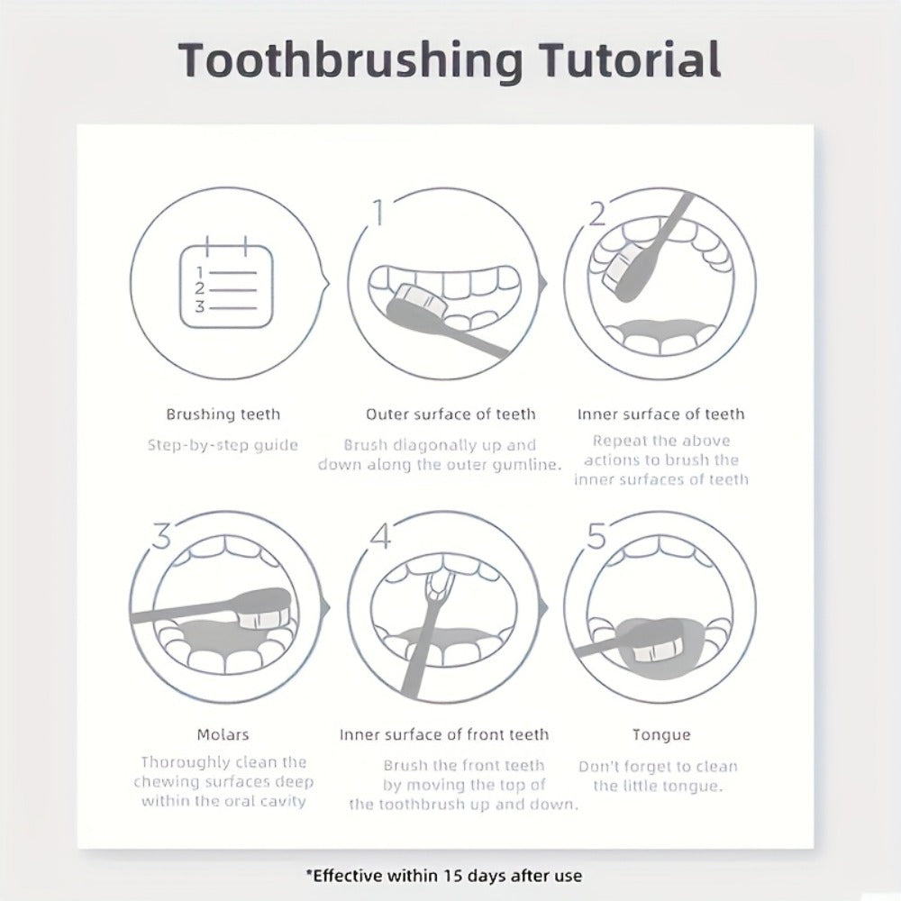 Whitening Toothpaste Deep Cleaning Mint Flavor Fresh Breath Oral Care Set for Men Women Family Travel 1pc 2pcs 3pcs 4pcs 8pcs
