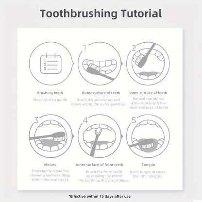 Whitening Toothpaste Deep Cleaning Mint Flavor Fresh Breath Oral Care Set for Men Women Family Travel 1pc 2pcs 3pcs 4pcs 8pcs
