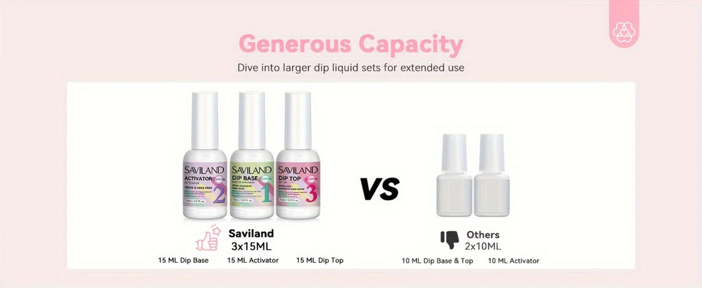 SAVILAND Clear Dip Powder Nail Kit Starter: 60G 2.1Oz Dip Powder for Nails with Dipping Powder Liquid Set Including Dip Base, Activator, And Top Coat. A Professional Dip Nail Kit Ideal for Repairing French Manicures And Nail Art.