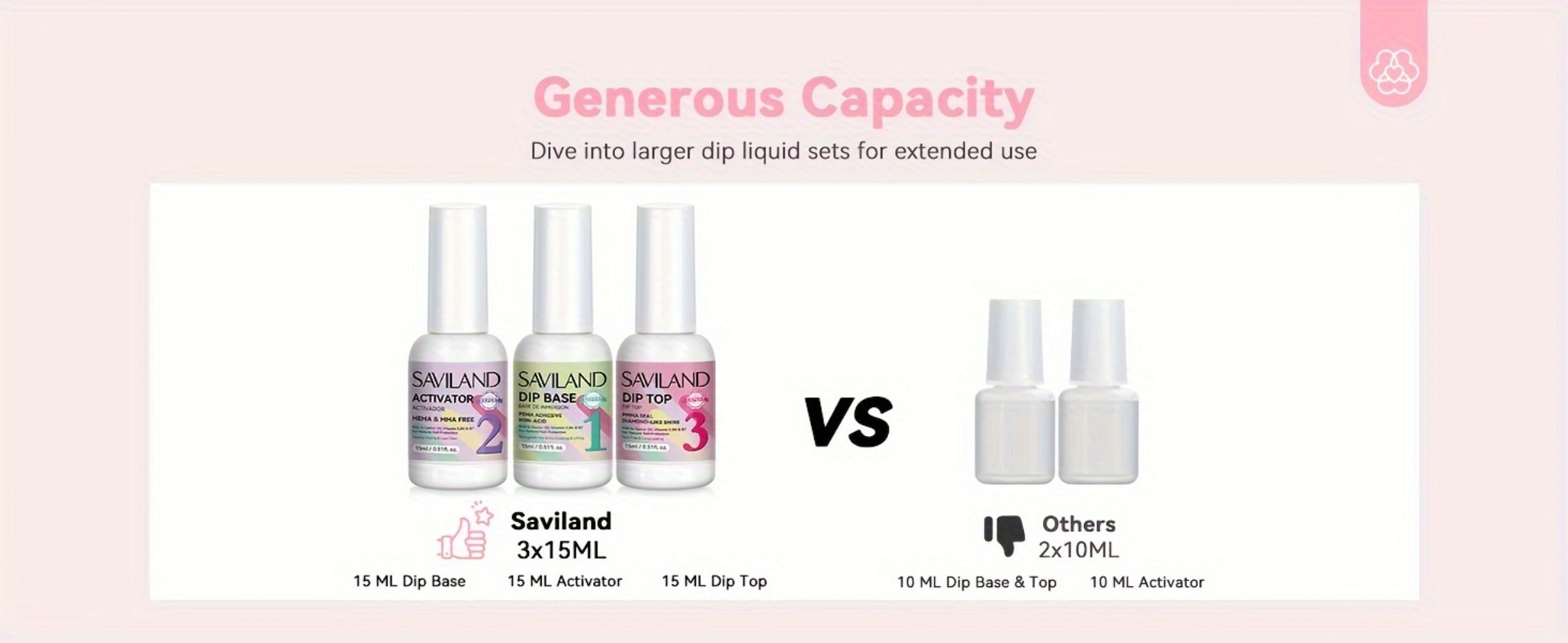 SAVILAND Clear Dip Powder Nail Kit Starter: 60G 2.1Oz Dip Powder for Nails with Dipping Powder Liquid Set Including Dip Base, Activator, And Top Coat. A Professional Dip Nail Kit Ideal for Repairing French Manicures And Nail Art.