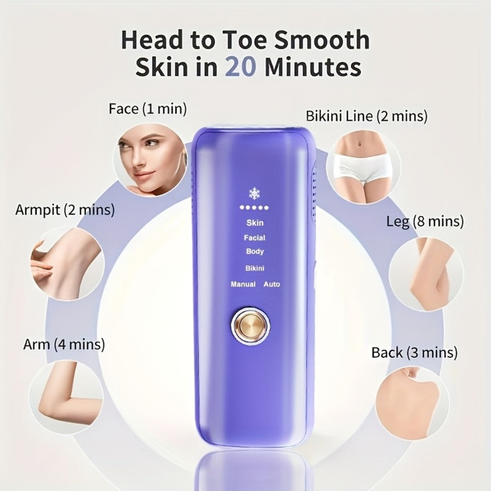 LEFINEE Latest Generation of Home Use Hair Remover, Women'S Festival Gift, Five Levels of Energy Intensity Adjustment, Automatic Continuous Light Emission, Automatic Shutdown Protection, Display Screen for All Body Parts