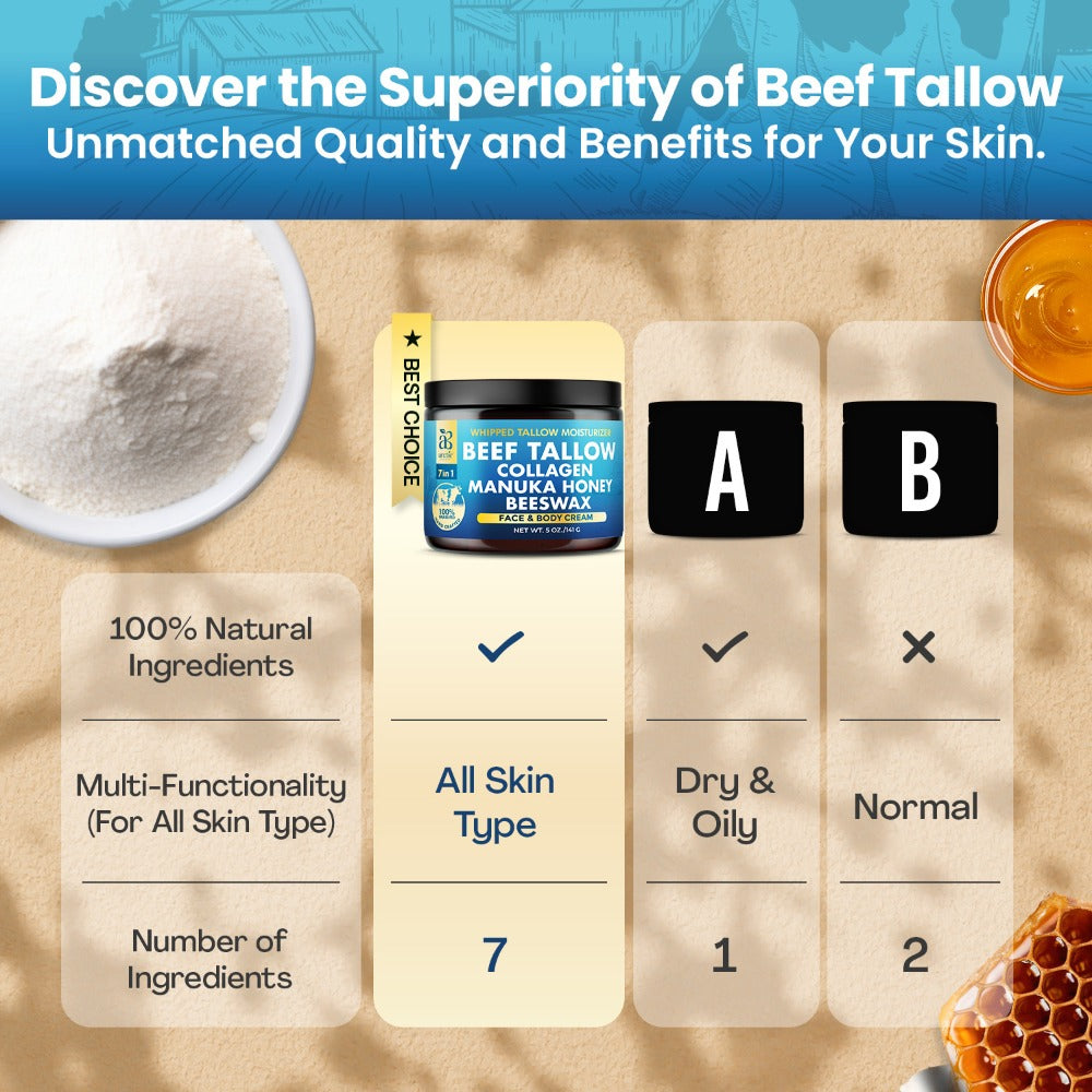 ARCTIC BEAUTY! Whipped Beef Tallow Moisturizer: All-in-One Face & Body Cream for All Skin Types