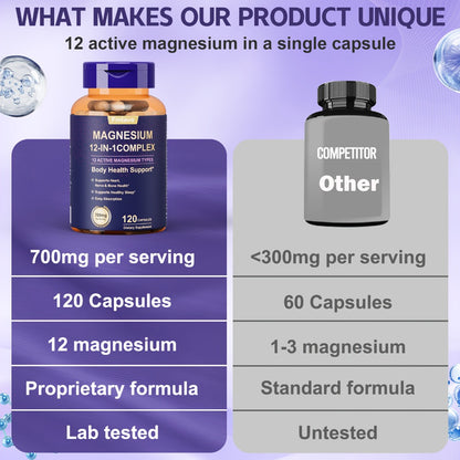 Magnesium Glycinate 700mg 12-in-1 Complex Capsules | Citrate Malate Taurate Carbonate & Oxide Blend | Bone Heart Sleep & Relaxation Support | Gluten-Free 120 Capsules 120-Day Supply