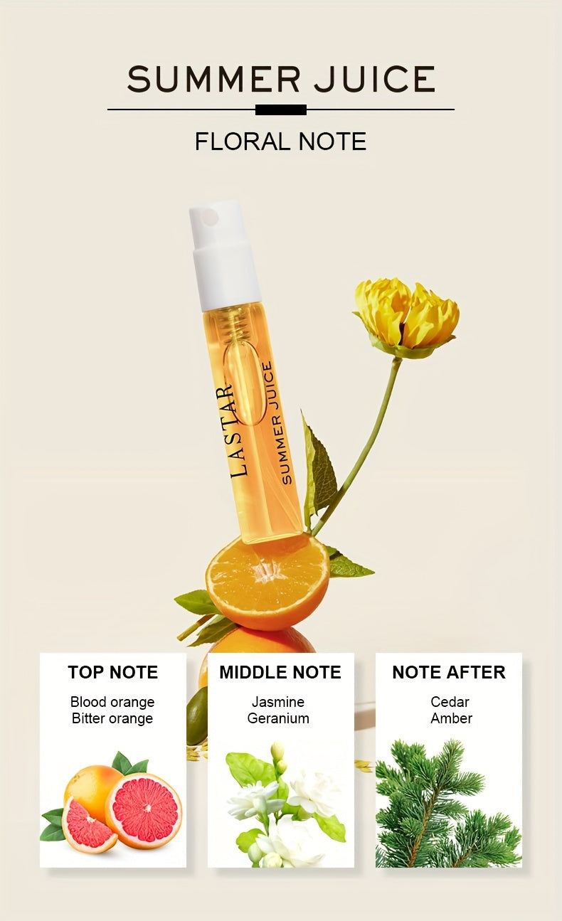 LASTAR Perfume Gift Box, 8 Pockets of Perfume 0.81oz, Fresh Fragrance Lasting Fragrance for Women, Woody Fruit Flower Different Scent Combination, Home and Dating Travel Must Have Good, Ideal Halloween/Christmas/holiday Gift