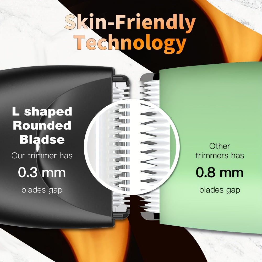 Ball Trimmer for Men - IPX7 Body Hair Trimmer, Ceramic Blade, Battery Display, Replaceable Blade Head, Electric Groin & Pubic Shaver, ES006