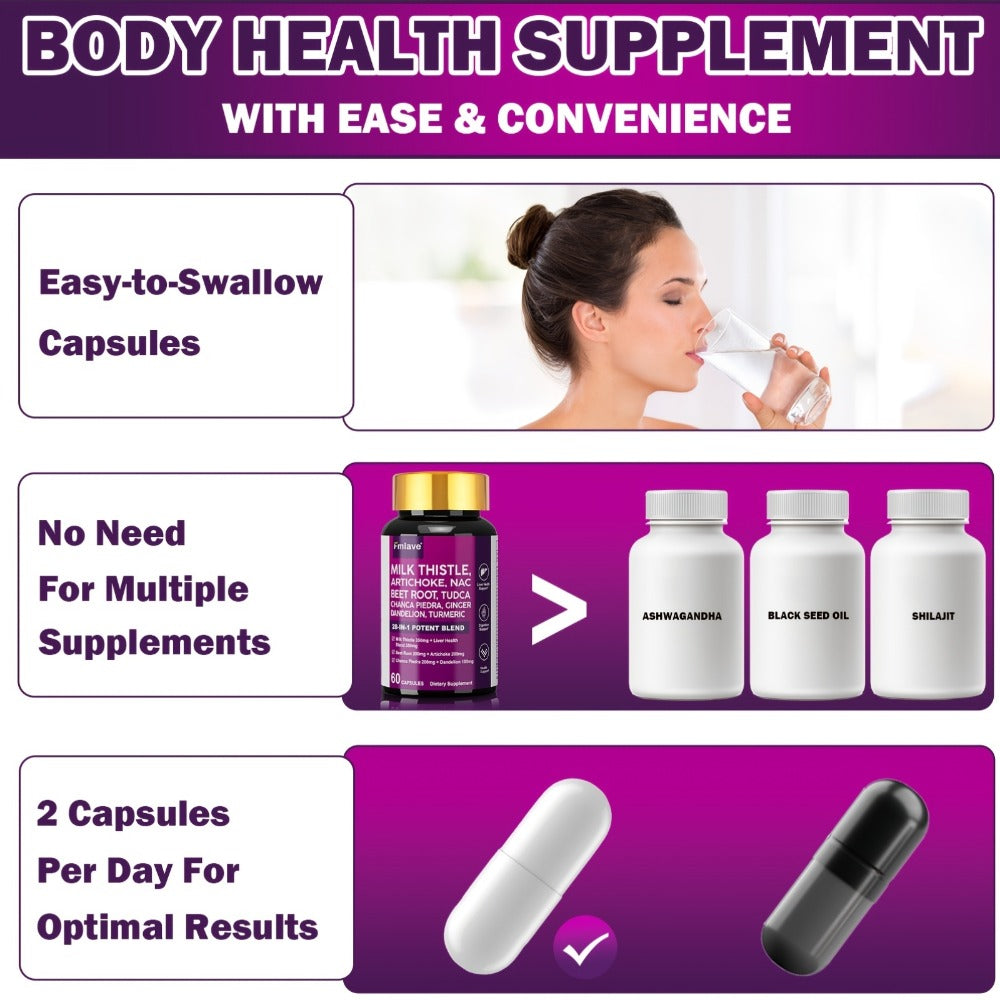 Liver Wellness Supplement - 28-IN-1 Ultimate Herbal Blend for Liver And Digestive Aid - Enhanced Milk Thistle, Dandelion, Turmeric, One Month Supply