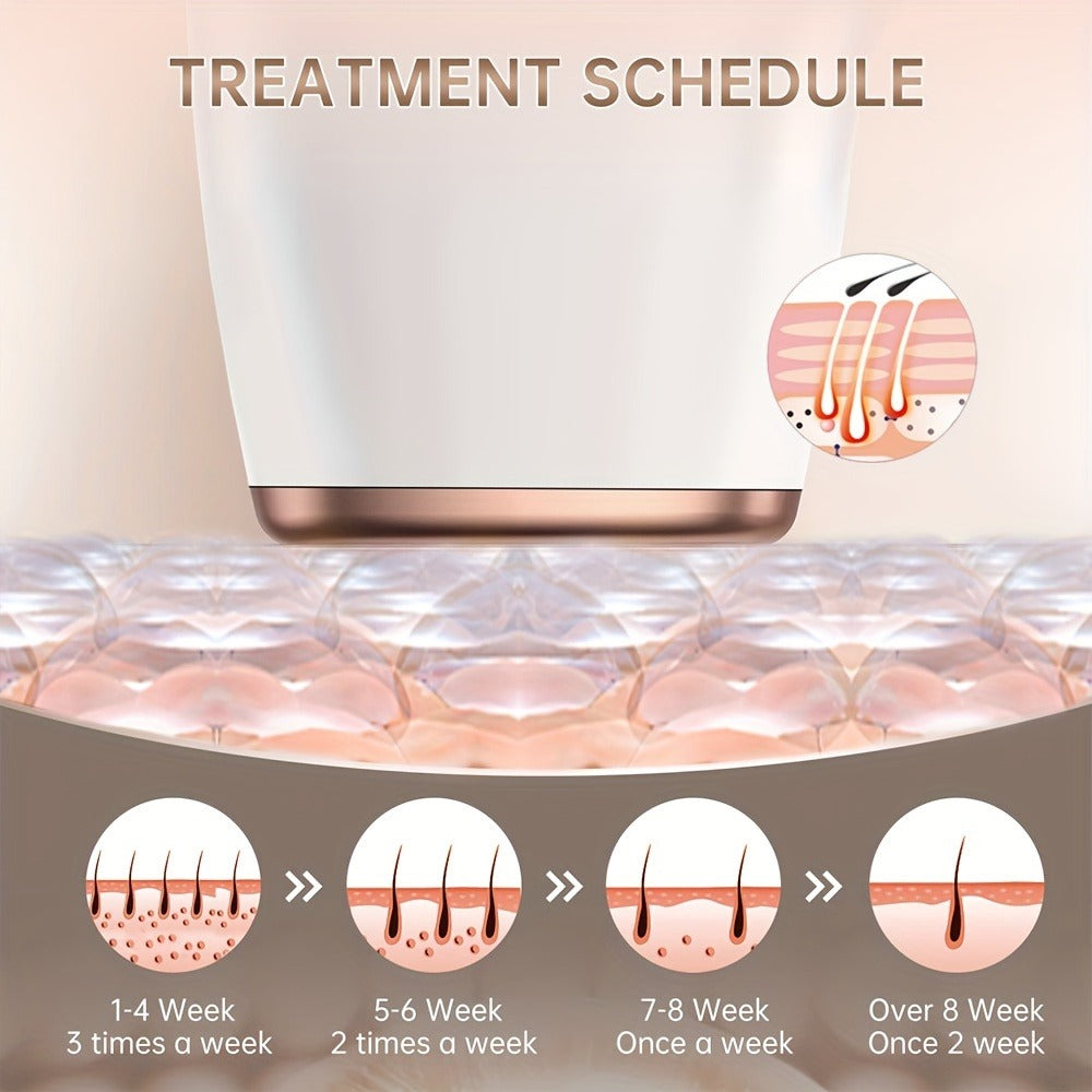 IPL Hair Removal Device with Ice Cooling Care Function for Women Permanent, 999, 900 Flashes Painless IPL Hair Remover, Hair Removal Device for Armpits Legs Arms Bikini Line